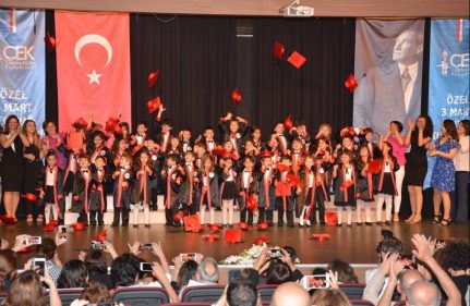 HAZIRLIK GRUBU ÖĞRENCİLERİMİZİN KEP TÖRENİ COŞKUSU