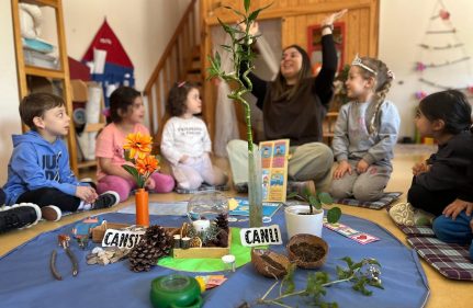 CANLILARIN DÜNYASINA YOLCULUK